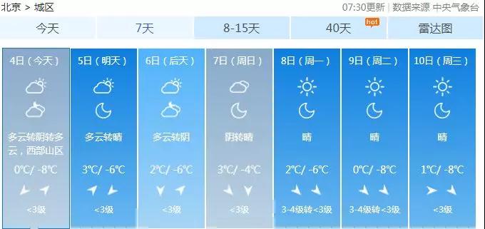 氣溫驟降，做好注塑機(jī)防凍措施